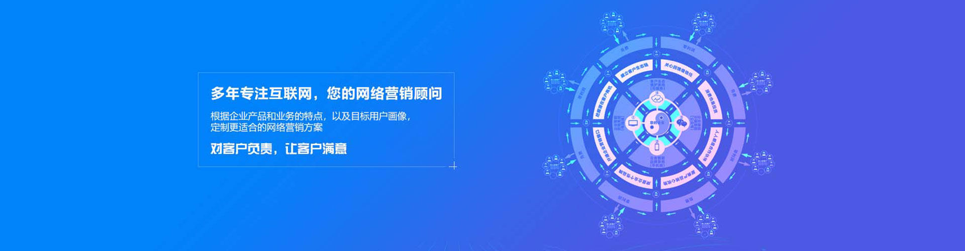 西吉sem主管